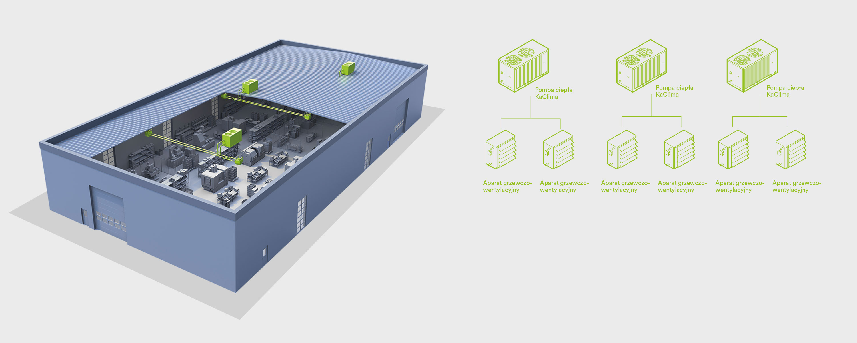 Hall heating with unit heaters and heat pumps